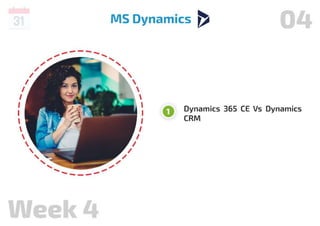 Microsoft Dynamics 365 Course with 100% Job Placement.pdf