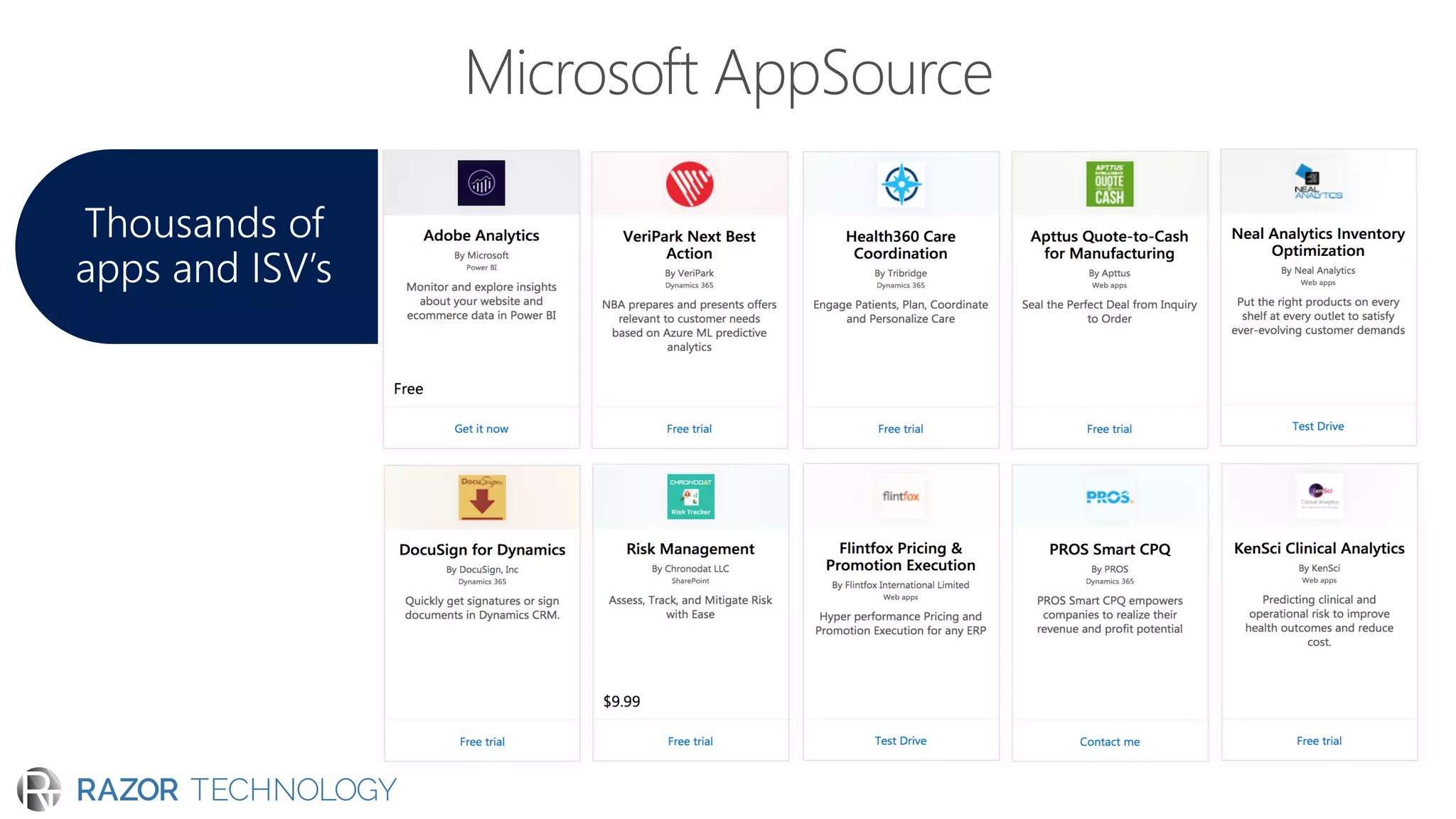 Thousands of
apps and ISV’s