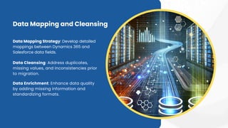 Microsoft Dynamics 365 to Salesforce Migration Best Practices.pdf
