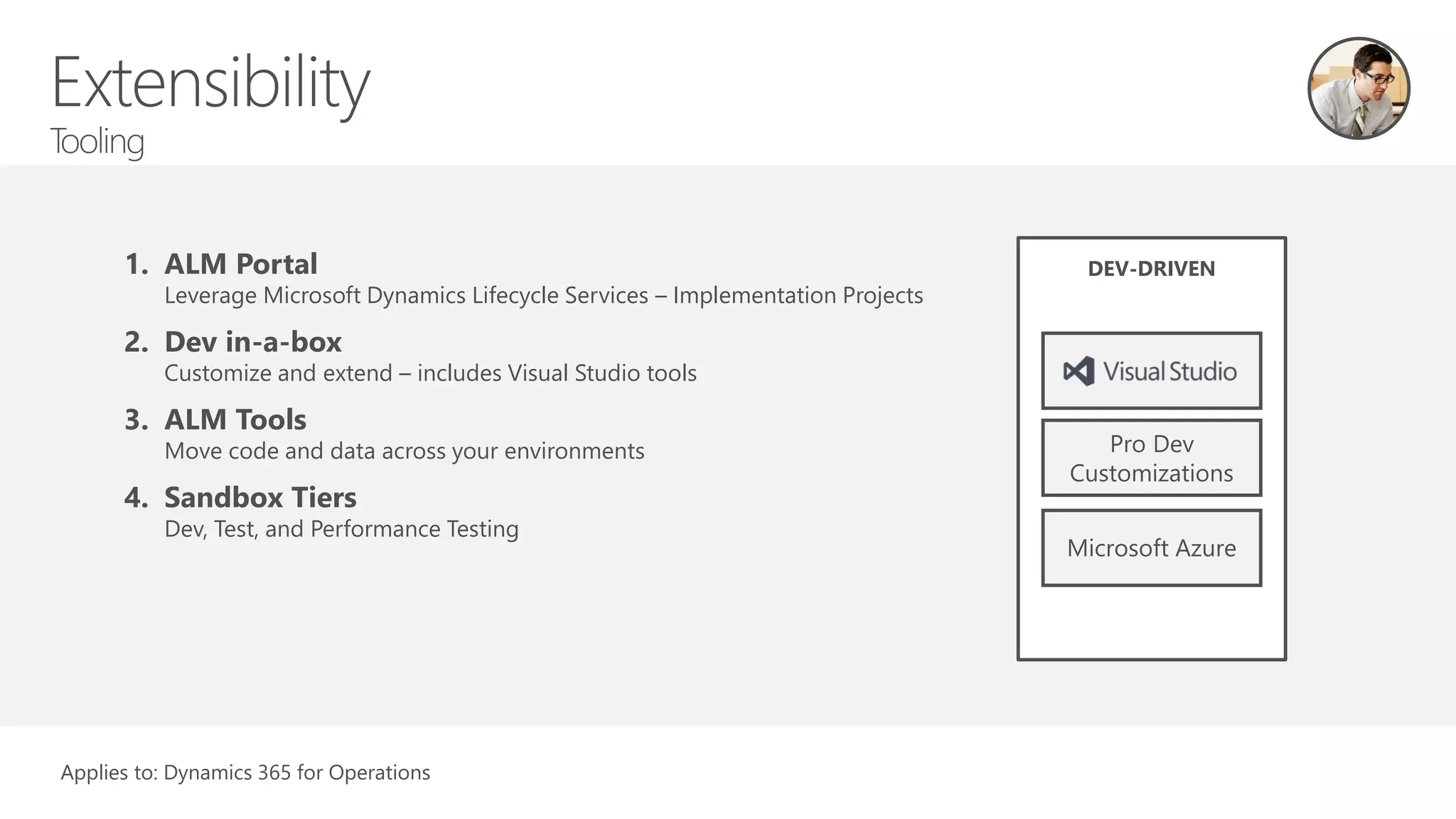 1. ALM Portal
Leverage Microsoft Dynamics Lifecycle Services – Implementation Projects
2. Dev in-a-box
Customize and extend – includes Visual Studio tools
3. ALM Tools
Move code and data across your environments
4. Sandbox Tiers
Dev, Test, and Performance Testing
DEV-DRIVEN
Microsoft Azure
Pro Dev
Customizations
Applies to: Dynamics 365 for Operations
 