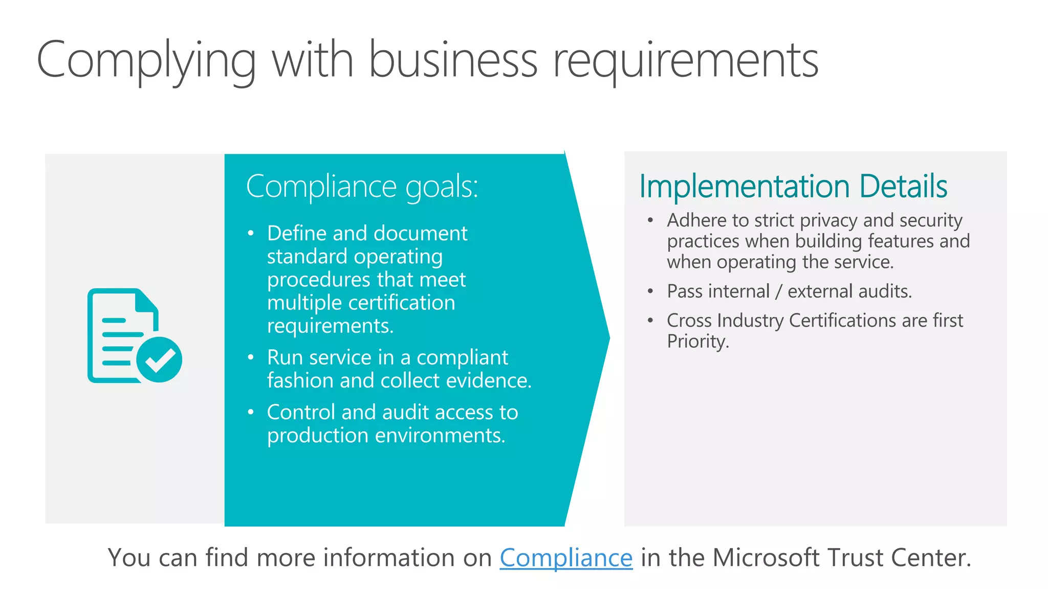 Implementation Details
• Adhere to strict privacy and security
practices when building features and
when operating the service.
• Pass internal / external audits.
• Cross Industry Certifications are first
Priority.
Compliance goals:
• Define and document
standard operating
procedures that meet
multiple certification
requirements.
• Run service in a compliant
fashion and collect evidence.
• Control and audit access to
production environments.
Compliance
 