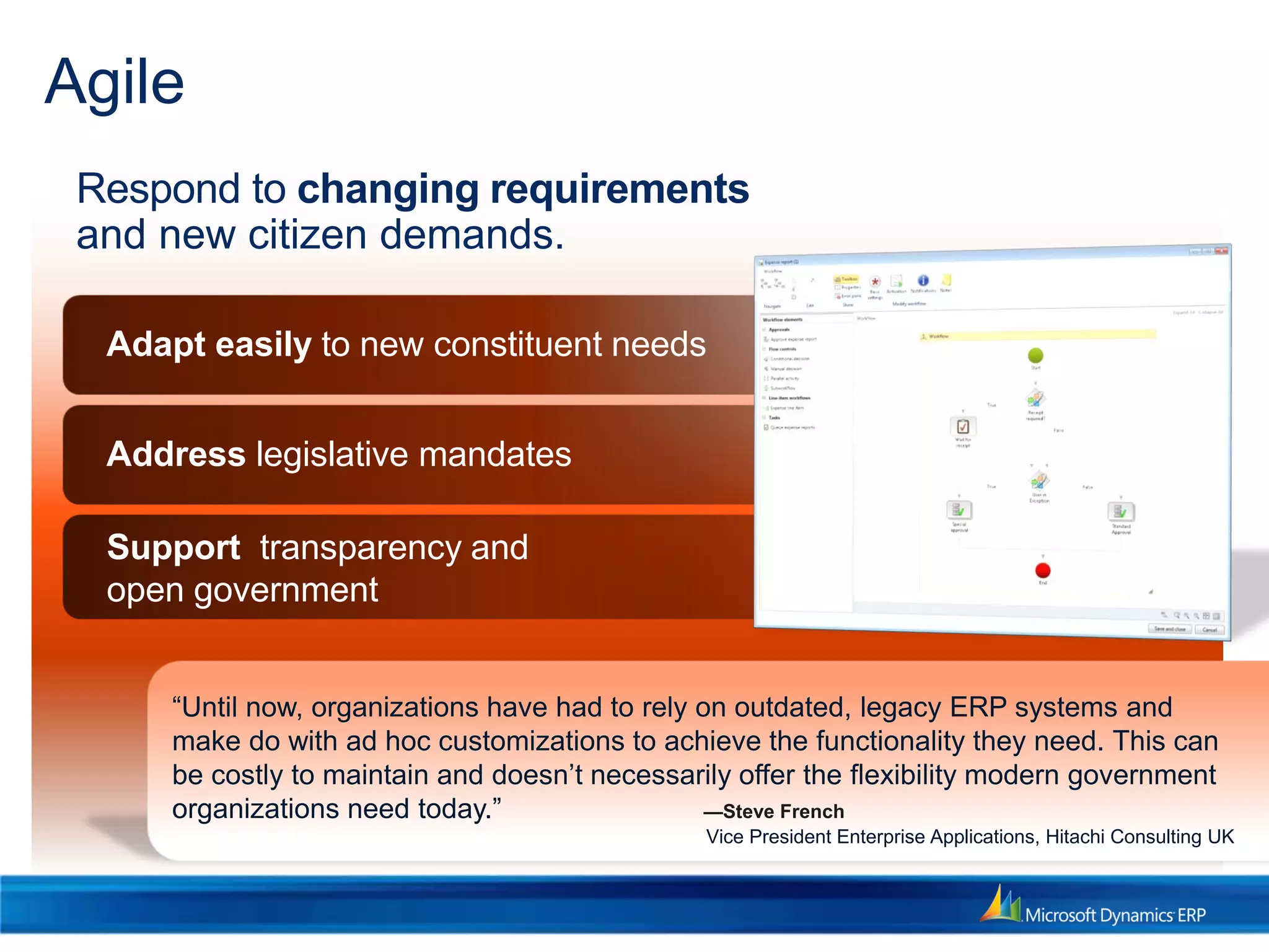 Support transparency and
open government
Agile
Address legislative mandates
Adapt easily to new constituent needs
Respond to changing requirements
and new citizen demands.
“Until now, organizations have had to rely on outdated, legacy ERP systems and
make do with ad hoc customizations to achieve the functionality they need. This can
be costly to maintain and doesn’t necessarily offer the flexibility modern government
organizations need today.” —Steve French
Vice President Enterprise Applications, Hitachi Consulting UK
 