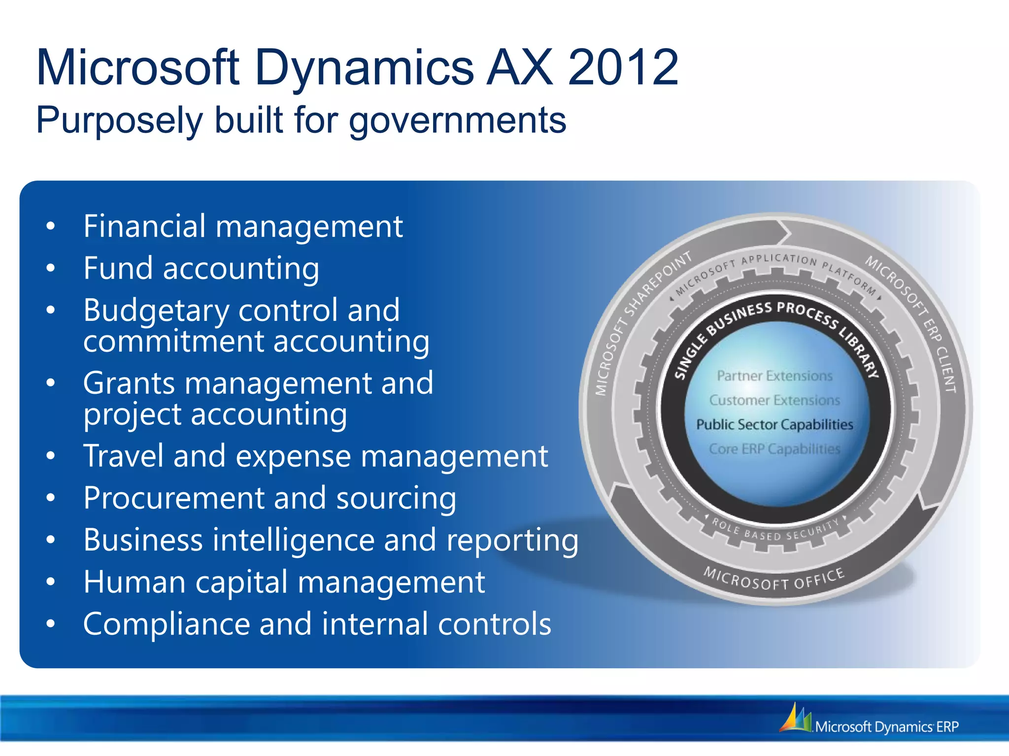 Microsoft Dynamics AX 2012
Purposely built for governments
• Financial management
• Fund accounting
• Budgetary control and
commitment accounting
• Grants management and
project accounting
• Travel and expense management
• Procurement and sourcing
• Business intelligence and reporting
• Human capital management
• Compliance and internal controls
 