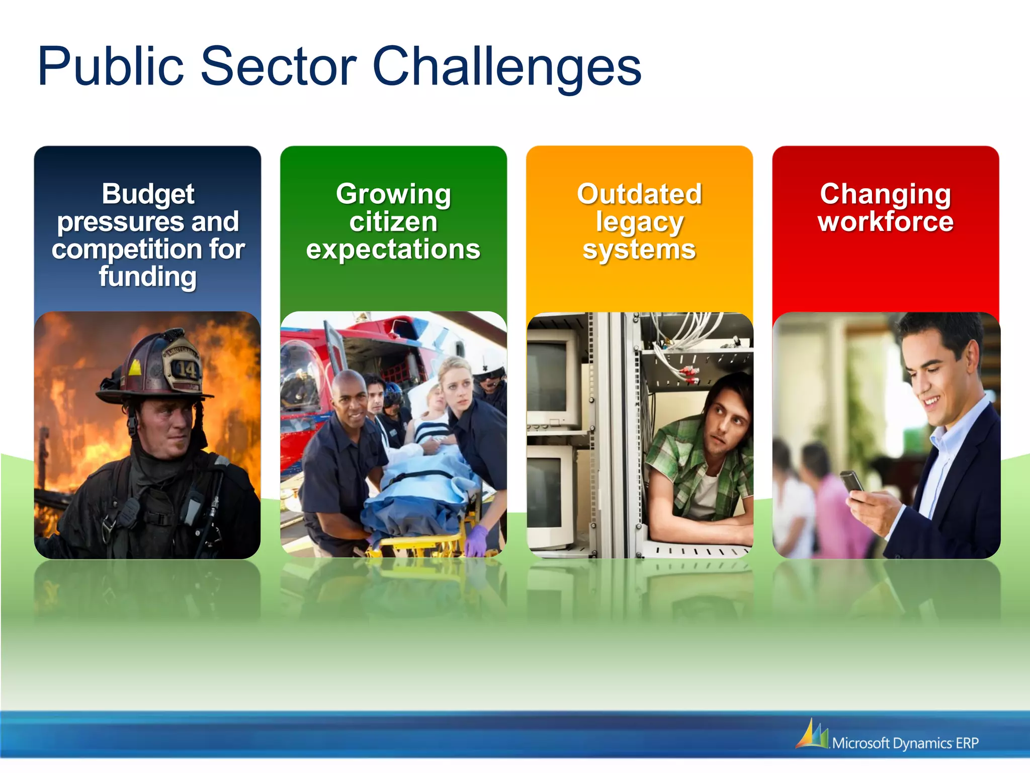 Public Sector Challenges
 