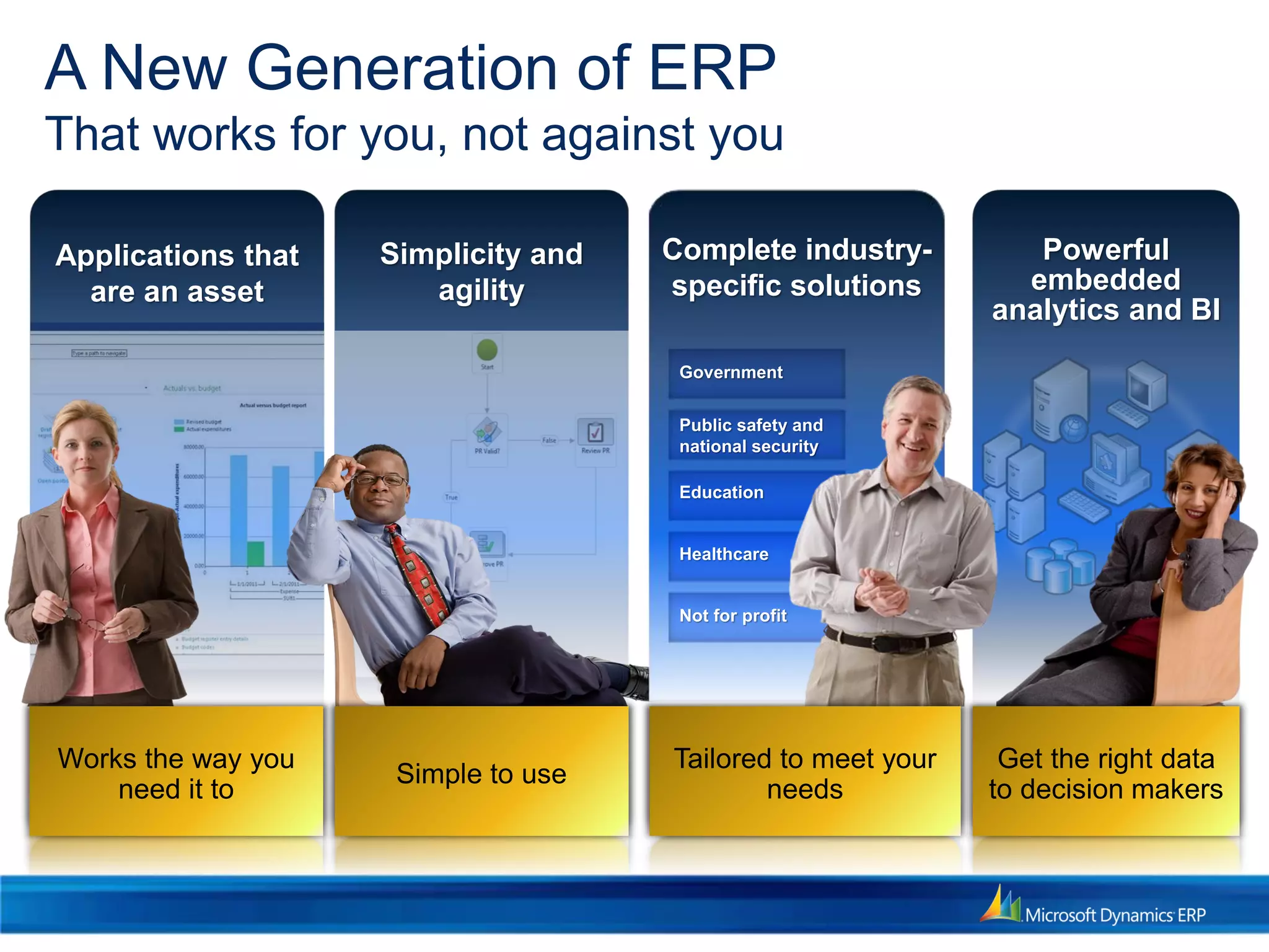 A New Generation of ERP
That works for you, not against you
Powerful
embedded
analytics and BI
Applications that
are an asset
Simplicity and
agility
Works the way you
need it to
Simple to use
Get the right data
to decision makers
Complete industry-
specific solutions
Government
Public safety and
national security
Education
Healthcare
Not for profit
Tailored to meet your
needs
 