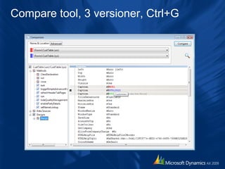 Compare tool, 3 versioner, Ctrl+G  