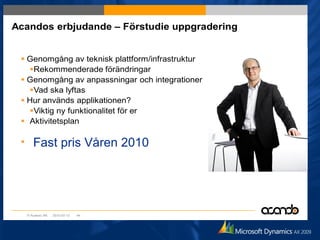 Fast pris Våren 2010 