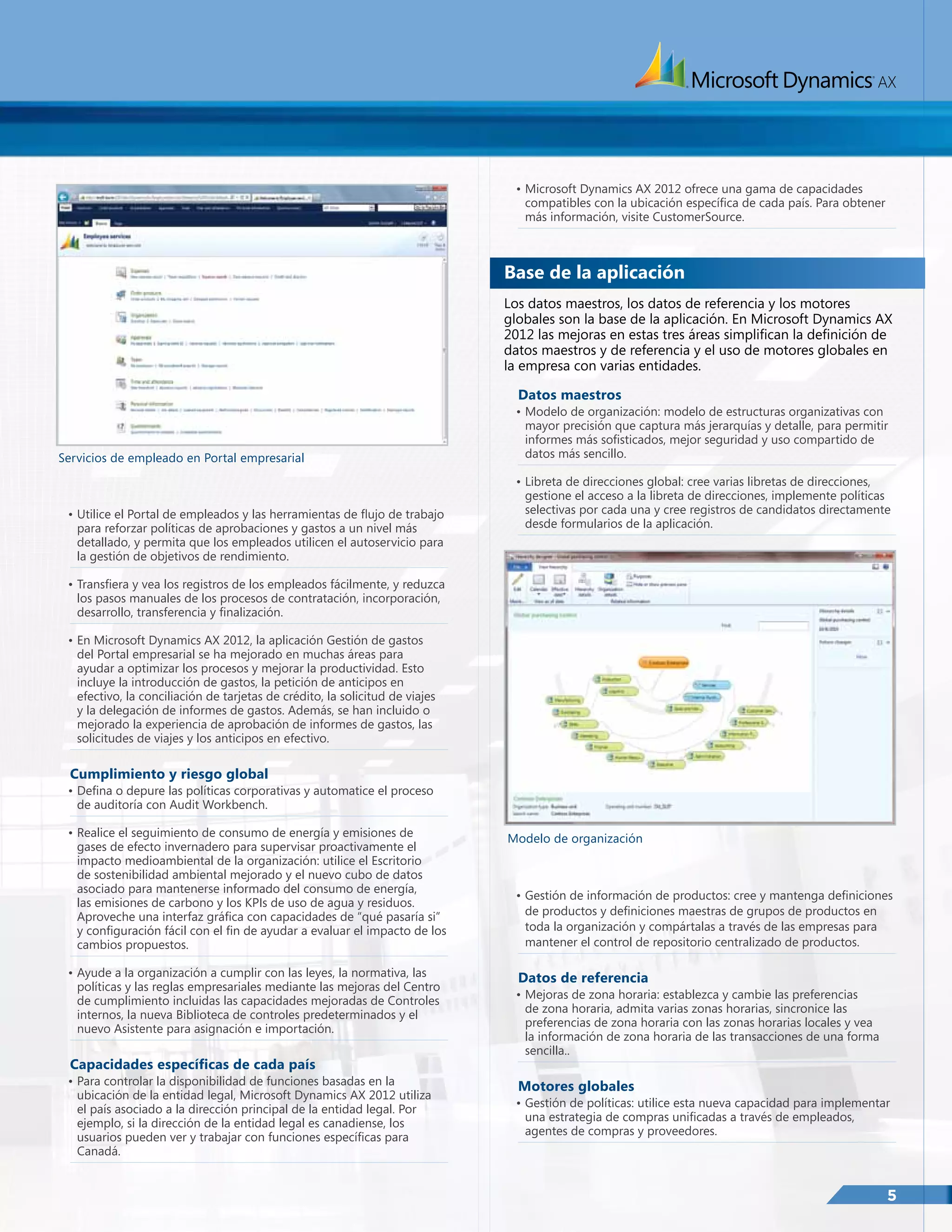 •	Microsoft Dynamics AX 2012 ofrece una gama de capacidades
compatibles con la ubicación específica de cada país. Para obtener
más información, visite CustomerSource.

Base de la aplicación
Los datos maestros, los datos de referencia y los motores
globales son la base de la aplicación. En Microsoft Dynamics AX
2012 las mejoras en estas tres áreas simplifican la definición de
datos maestros y de referencia y el uso de motores globales en
la empresa con varias entidades.
Datos maestros

Servicios de empleado en Portal empresarial

•	Utilice el Portal de empleados y las herramientas de flujo de trabajo
para reforzar políticas de aprobaciones y gastos a un nivel más
detallado, y permita que los empleados utilicen el autoservicio para
la gestión de objetivos de rendimiento.

•	Modelo de organización: modelo de estructuras organizativas con
mayor precisión que captura más jerarquías y detalle, para permitir
informes más sofisticados, mejor seguridad y uso compartido de
datos más sencillo.
•	Libreta de direcciones global: cree varias libretas de direcciones,
gestione el acceso a la libreta de direcciones, implemente políticas
selectivas por cada una y cree registros de candidatos directamente
desde formularios de la aplicación.

•	Transfiera y vea los registros de los empleados fácilmente, y reduzca
los pasos manuales de los procesos de contratación, incorporación,
desarrollo, transferencia y finalización.
•	En Microsoft Dynamics AX 2012, la aplicación Gestión de gastos
del Portal empresarial se ha mejorado en muchas áreas para
ayudar a optimizar los procesos y mejorar la productividad. Esto
incluye la introducción de gastos, la petición de anticipos en
efectivo, la conciliación de tarjetas de crédito, la solicitud de viajes
y la delegación de informes de gastos. Además, se han incluido o
mejorado la experiencia de aprobación de informes de gastos, las
solicitudes de viajes y los anticipos en efectivo.

Cumplimiento y riesgo global

•	Defina o depure las políticas corporativas y automatice el proceso
de auditoría con Audit Workbench.
•	Realice el seguimiento de consumo de energía y emisiones de
gases de efecto invernadero para supervisar proactivamente el
impacto medioambiental de la organización: utilice el Escritorio
de sostenibilidad ambiental mejorado y el nuevo cubo de datos
asociado para mantenerse informado del consumo de energía,
las emisiones de carbono y los KPIs de uso de agua y residuos.
Aproveche una interfaz gráfica con capacidades de “qué pasaría si”
y configuración fácil con el fin de ayudar a evaluar el impacto de los
cambios propuestos.
•	Ayude a la organización a cumplir con las leyes, la normativa, las
políticas y las reglas empresariales mediante las mejoras del Centro
de cumplimiento incluidas las capacidades mejoradas de Controles
internos, la nueva Biblioteca de controles predeterminados y el
nuevo Asistente para asignación e importación.

Capacidades específicas de cada país

•	Para controlar la disponibilidad de funciones basadas en la
ubicación de la entidad legal, Microsoft Dynamics AX 2012 utiliza
el país asociado a la dirección principal de la entidad legal. Por
ejemplo, si la dirección de la entidad legal es canadiense, los
usuarios pueden ver y trabajar con funciones específicas para
Canadá.

Modelo de organización

•	Gestión de información de productos: cree y mantenga definiciones
de productos y definiciones maestras de grupos de productos en
toda la organización y compártalas a través de las empresas para
mantener el control de repositorio centralizado de productos.

Datos de referencia

•	Mejoras de zona horaria: establezca y cambie las preferencias
de zona horaria, admita varias zonas horarias, sincronice las
preferencias de zona horaria con las zonas horarias locales y vea
la información de zona horaria de las transacciones de una forma
sencilla..

Motores globales

•	Gestión de políticas: utilice esta nueva capacidad para implementar
una estrategia de compras unificadas a través de empleados,
agentes de compras y proveedores.

5

 