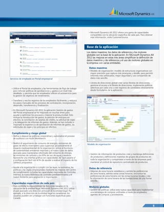 Microsoft dynamics AX 2012 | PDF