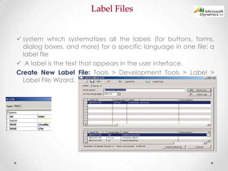 Microsoft dynamics ax 2012 development introduction part 1/3 | PPTX