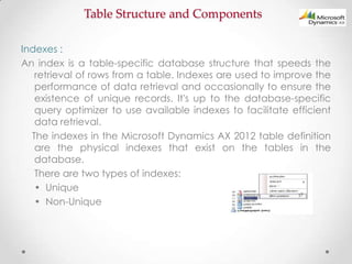 Microsoft dynamics ax 2012 development introduction part 1/3 | PPTX