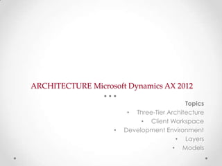 ARCHITECTURE Microsoft Dynamics AX 2012

•

Topics
• Three-Tier Architecture
• Client Workspace
Development Environment
• ...