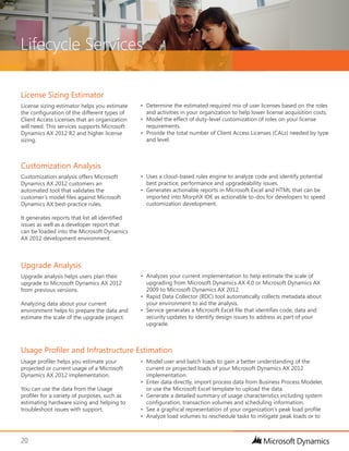 Microsoft Dynamics AX 2012 R3 Preview | PDF