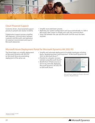 Ax 2012 R3 Support Microsoft Dynamics AX 2012 R3 Preview | PDF