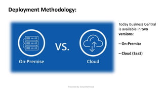 Microsoft dynamics business central | PPTX