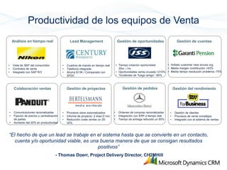 Productividad de los equipos de Venta
        Análisis en tiempo real                       Lead Management                       Gestión de oportunidades                    Gestión de cuentas




•       Vista de 360º del consumidor            •   Cuadros de mando en tiempo real         • Tiempo creación oportunidad:      • Holistic customer view across org.
•       Contratos de venta                      •   Telefonía integrada                       30m→1m                            • Media margen contribución +43%
•       Integrado con SAP R/3                   •   Ahorra $13K / Comparado con             • Oportunidades venta cruzada +210% • Media tiempo resolución problema -75%
                                                    SFDC                                    • “Incidentes de “fuego amigo” -90%



         Colaboración ventas                        Gestión de proyectos                        Gestión de pedidos                    Gestión del rendimiento




    •    Comunicaciones racionalizadas          •   Procesos clave automatizados        •    Ordenes de compras racionalizadas    •    Gestión de clientes
    •    Fijacion de precios y centralización   •   Informe de proyecto: 2 días>2 min   •    Integración con ERP a tiempo real    •    Procesos de venta complejos
         de partes                              •   Reducción coste ventas un 20-       •    Tiempo de entrega reducido un 85%    •    Integrado con el sistema de ventas
    •    Aumento del 20% en productividad           30%



“El hecho de que un lead se trabaje en el sistema hasta que se convierte en un contacto,
   cuenta y/o oportunidad viable, es una buena manera de que se consigan resultados
                                        positivos”
                                          - Thomas Doerr, Project Delivery Director, CH2MHill
 