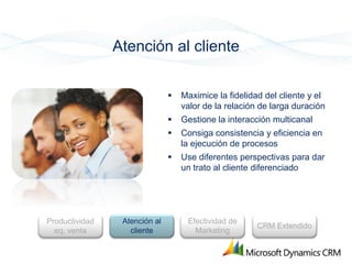 Atención al cliente


                                  Maximice la fidelidad del cliente y el
                                   valor de la relación de larga duración
                                  Gestione la interacción multicanal
                                  Consiga consistencia y eficiencia en
                                   la ejecución de procesos
                                  Use diferentes perspectivas para dar
                                   un trato al cliente diferenciado




Productividad    Atención al        Efectividad de
                                                       CRM Extendido
  eq. venta        cliente            Marketing
 