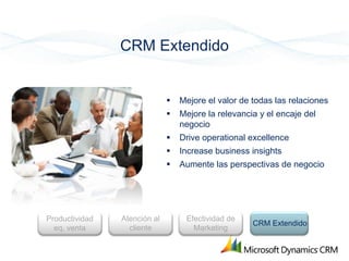 CRM Extendido


                                 Mejore el valor de todas las relaciones
                                 Mejore la relevancia y el encaje del
                                  negocio
                                 Drive operational excellence
                                 Increase business insights
                                 Aumente las perspectivas de negocio




Productividad   Atención al        Efectividad de
                                                     CRM Extendido
  eq. venta       cliente            Marketing
 