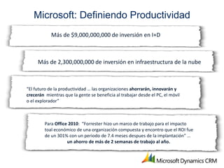 Microsoft: Definiendo Productividad
            Más de $9,000,000,000 de inversión en I+D



     Más de 2,300,000,000 de inversión en infraestructura de la nube



“El futuro de la productividad … las organizaciones ahorrarán, innovarán y
crecerán mientras que la gente se beneficia al trabajar desde el PC, el móvil
o el explorador”



         Para Office 2010: “Forrester hizo un marco de trabajo para el impacto
         toal económico de una organización compuesta y encontro que el ROI fue
         de un 301% con un periodo de 7.4 meses despues de la implantación” …
                    un ahorro de más de 2 semanas de trabajo al año.
 