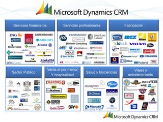 Servicios financieros            Servicios profesionales             Fabricación




                        Venta al por menor                                 Viajes y
Sector Público                                 Salud y biociencias
                          Y hospitalidad                               entretenimiento
 