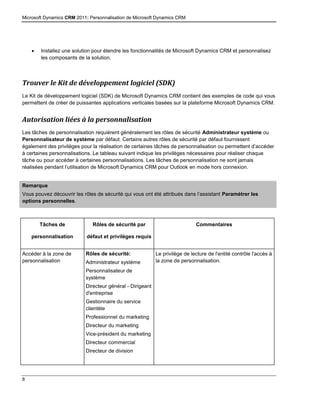 Microsoft Dynamics CRM 2011: Personnalisation de Microsoft Dynamics CRM
8
 Installez une solution pour étendre les fonctionnalités de Microsoft Dynamics CRM et personnalisez
les composants de la solution.
Trouver le Kit de développement logiciel (SDK)
Le Kit de développement logiciel (SDK) de Microsoft Dynamics CRM contient des exemples de code qui vous
permettent de créer de puissantes applications verticales basées sur la plateforme Microsoft Dynamics CRM.
Autorisation liées à la personnalisation
Les tâches de personnalisation requièrent généralement les rôles de sécurité Administrateur système ou
Personnalisateur de système par défaut. Certains autres rôles de sécurité par défaut fournissent
également des privilèges pour la réalisation de certaines tâches de personnalisation ou permettent d’accéder
à certaines personnalisations. Le tableau suivant indique les privilèges nécessaires pour réaliser chaque
tâche ou pour accéder à certaines personnalisations. Les tâches de personnalisation ne sont jamais
réalisées pendant l’utilisation de Microsoft Dynamics CRM pour Outlook en mode hors connexion.
Remarque
Vous pouvez découvrir les rôles de sécurité qui vous ont été attribués dans l’assistant Paramétrer les
options personnelles.
Tâches de
personnalisation
Rôles de sécurité par
défaut et privilèges requis
Commentaires
Accéder à la zone de
personnalisation
Rôles de sécurité:
Administrateur système
Personnalisateur de
système
Directeur général - Dirigeant
d'entreprise
Gestionnaire du service
clientèle
Professionnel du marketing
Directeur du marketing
Vice-président du marketing
Directeur commercial
Directeur de division
Le privilège de lecture de l'entité contrôle l'accès à
la zone de personnalisation.
 
