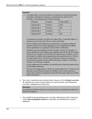 Microsoft Dynamics CRM 2011: Gérer des graphiques systèmes
206
Important
 Les valeurs NULL ne sont pas prises en compte pour le calcul des données
minimales, maximales et moyennes, contrairement aux zéros (0). Par
exemple, si vous disposez des données suivantes :
Rubrique Prospect Valeur établie
Opportunité 1 Compte 1 NULL
Opportunité 2 Compte 1 250
Opportunité 3 Compte 2 0
Opportunité 4 Compte 2 250
La moyenne du Compte 1 est 250 car la valeur NULL n’a pas été utilisée. La
moyenne pour Compte 2 est 125 car le zéro a été utilisé.
 Si les enregistrements utilisés dans la génération du graphique impliquent
plusieurs devises, les données agrégées pour les enregistrements utilisés
dans la génération d’un graphique risquent d’être incohérentes.
Admettons que vous disposiez de deux comptes, Compte1 et Compte2. Le
revenu spécifié lors de la création des enregistrements est de 600 000 roupies
indiennes pour Compte1 et de 800 000 yens japonais pour Compte2. Le taux
de change à la création des enregistrements est respectivement de 1:60 pour
la roupie indienne et de 1:80 pour le yen japonais. Lorsque ce revenu est
converti dans la devise de base (dollars américains), il passe à 10 000 pour
Compte1 et 10 000 pour Compte2.
Si vous additionnez les montants, les données dans la devise de base sont de
20 000 dollars américains.
Si le taux de change passe à 1:40 pour la roupie indienne et à 1:75 pour le yen
japonais et que la devise de base de l’utilisateur est la roupie indienne, la
somme des montants du graphique est de 800 000 roupies indiennes (20 000
dollars américains).
iv. Pour créer un graphique avec plusieurs séries, cliquez sur l’icône Ajouter une série
, sélectionnez un autre champ à afficher sur l’axe des séries, puis sélectionnez
une option d’agrégation pour cette série.
Remarque
 Un graphique à plusieurs séries peut comporter jusqu’à cinq éléments de série et un
élément de catégorie.
v. Pour modifier le type de graphique pour une série, sélectionnez la série, cliquez sur
l’icône Type de graphique actuel pour cette série, puis sélectionnez un type de
graphique.
 