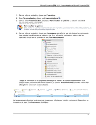 Microsoft Dynamics CRM 2011: Personnalisation de Microsoft Dynamics CRM
27
1. Dans le volet de navigation, cliquez sur Paramètres.
2. Sous Personnalisation, cliquez sur Personnalisations .
3. Dans la zone Personnalisation, cliquez sur Personnaliser le système. La solution par défaut
s’ouvre dans une nouvelle fenêtre.
4. Dans le volet de navigation, cliquez sur Composants pour afficher une liste de tous les composants
de la solution par défaut dans le volet principal. Pour afficher les composants pour un type en
particulier, cliquez sur un type dans la liste Type de composant.
Le type de composant et les propriétés définies par le créateur du composant déterminent si un
composant est personnalisable. Dans le tableau, la colonne Personnalisable contient la valeur Vrai
s’il s’agit d’un composant personnalisable.
Le tableau suivant répertorie les actions que vous pouvez effectuer sur certains composants. Ces actions se
trouvent sur la barre d’outils au-dessus du tableau.
 