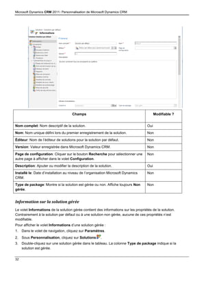 Microsoft Dynamics CRM 2011: Personnalisation de Microsoft Dynamics CRM
32
Champs Modifiable ?
Nom complet: Nom descriptif de la solution. Oui
Nom: Nom unique défini lors du premier enregistrement de la solution. Non
Éditeur: Nom de l’éditeur de solutions pour la solution par défaut. Non
Version: Valeur enregistrée dans Microsoft Dynamics CRM. Non
Page de configuration: Cliquer sur le bouton Recherche pour sélectionner une
autre page à afficher dans le volet Configuration.
Non
Description: Ajouter ou modifier la description de la solution. Oui
Installé le: Date d’installation au niveau de l’organisation Microsoft Dynamics
CRM.
Non
Type de package: Montre si la solution est gérée ou non. Affiche toujours Non
gérée.
Non
Information sur la solution gérée
Le volet Informations de la solution gérée contient des informations sur les propriétés de la solution.
Contrairement à la solution par défaut ou à une solution non gérée, aucune de ces propriétés n’est
modifiable.
Pour afficher le volet Informations d’une solution gérée :
1. Dans le volet de navigation, cliquez sur Paramètres.
2. Sous Personnalisation, cliquez sur Solutions .
3. Double-cliquez sur une solution gérée dans le tableau. La colonne Type de package indique si la
solution est gérée.
 