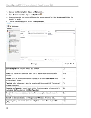Microsoft Dynamics CRM 2011: Personnalisation de Microsoft Dynamics CRM
34
1. Dans le volet de navigation, cliquez sur Paramètres.
2. Sous Personnalisation, cliquez sur Solutions .
3. Double-cliquez sur une solution gérée dans le tableau. La colonne Type de package indique si la
solution est gérée.
4. Dans le volet de navigation, cliquez sur Informations.
Champs Modifiable ?
Nom complet: nom complet attribué à la solution. Oui
Nom: nom unique non modifiable défini lors du premier enregistrement de la
solution.
Non
Éditeur: nom de l’éditeur de solutions. Cliquez sur le bouton Rechercher pour
choisir un autre éditeur.
Oui
Version: valeur initialement configure par Microsoft Dynamics CRM. Vous pouvez
changer de version.
Oui
Page de configuration: cliquez sur le bouton Rechercher pour sélectionner une
autre page à afficher dans le volet Configuration.
Oui
Description: vous pouvez ajouter ou modifier la description facultative pour la
solution.
Oui
Installé le: date d’installation pour l’organisation Microsoft Dynamics CRM. Non
Type de package: montre si la solution est gérée ou non. Affiche toujours Non
Géré.
Non
 