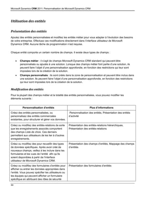 Microsoft Dynamics CRM 2011: Personnalisation de Microsoft Dynamics CRM
44
Utilisation des entités
Présentation des entités
Ajoutez des entités personnalisées et modifiez les entités métier pour vous adapter à l’évolution des besoins
de votre entreprise. Effectuez ces modifications directement dans l’interface utilisateur de Microsoft
Dynamics CRM. Aucune tâche de programmation n’est requise.
Chaque entité comporte un certain nombre de champs. Il existe deux types de champs :
 Champs métier : il s’agit de champs Microsoft Dynamics CRM standard qui peuvent être
personnalisés ou ajoutés à une solution. Lorsque des champs métier font partie d’une solution, ils
peuvent faire l’objet d’une personnalisation approfondie, en fonction des restrictions qui leur sont
imposées lors de la création de la solution.
 Champs personnalisés : ils sont créés dans la zone de personnalisation et peuvent être inclus dans
une solution. Ils peuvent faire l’objet d’une personnalisation approfondie, en fonction des restrictions
qui leur sont imposées lors de la création de la solution.
Modification des entités
Pour la plupart des champs métier et la totalité des entités personnalisées, vous pouvez modifier les
éléments suivants :
Personnalisation d’entités Plus d’informations
Créez des entités personnalisées, ou
personnalisez des entités commerciales
existantes, pour structurer et gérer vos données.
Personnalisation des entités, Présentation des entités
d’activité
Créez ou modifiez des entités-relations de sorte
que les enregistrements associés comportent
des champs Liste de choix. Ces derniers
permettent aux utilisateurs de les lier à d’autres
enregistrements.
Présentation des entités-relations hiérarchiques,
Présentation des entités-relations
Créez ou modifiez des pour recueillir des types
de données spécifiques. Après avoir créé de
nouveaux champs, veillez à les inclure dans les
formulaires et les vues de l’entité afin qu’ils
soient disponibles à partir de l’interface
utilisateur de Microsoft Dynamics CRM.
Présentation des champs d’entités, Mappage des champs
d’entités
Créez ou modifiez des formulaires d’entités pour
afficher ou entrer les données appropriées dans
l’entité. Vous pouvez spécifier les utilisateurs ou
les équipes qui peuvent afficher un formulaire
spécifique en attribuant des rôles de sécurité
Présentation des formulaires d’entités
 