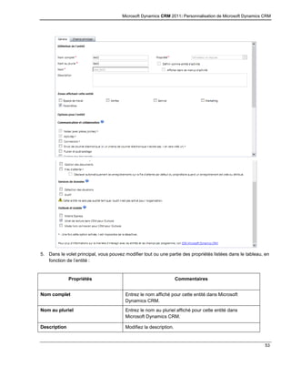 Microsoft Dynamics CRM 2011: Personnalisation de Microsoft Dynamics CRM
53
5. Dans le volet principal, vous pouvez modifier tout ou une partie des propriétés listées dans le tableau, en
fonction de l’entité :
Propriétés Commentaires
Nom complet Entrez le nom affiché pour cette entité dans Microsoft
Dynamics CRM.
Nom au pluriel Entrez le nom au pluriel affiché pour cette entité dans
Microsoft Dynamics CRM.
Description Modifiez la description.
 
