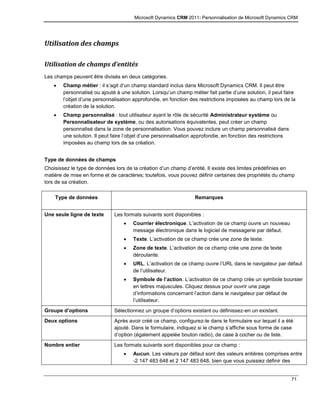 Microsoft Dynamics CRM 2011: Personnalisation de Microsoft Dynamics CRM
71
Utilisation des champs
Utilisation de champs d’entités
Les champs peuvent être divisés en deux catégories.
 Champ métier : il s’agit d’un champ standard inclus dans Microsoft Dynamics CRM. Il peut être
personnalisé ou ajouté à une solution. Lorsqu’un champ métier fait partie d’une solution, il peut faire
l’objet d’une personnalisation approfondie, en fonction des restrictions imposées au champ lors de la
création de la solution.
 Champ personnalisé : tout utilisateur ayant le rôle de sécurité Administrateur système ou
Personnalisateur de système, ou des autorisations équivalentes, peut créer un champ
personnalisé dans la zone de personnalisation. Vous pouvez inclure un champ personnalisé dans
une solution. Il peut faire l’objet d’une personnalisation approfondie, en fonction des restrictions
imposées au champ lors de sa création.
Type de données de champs
Choisissez le type de données lors de la création d’un champ d’entité. Il existe des limites prédéfinies en
matière de mise en forme et de caractères; toutefois, vous pouvez définir certaines des propriétés du champ
lors de sa création.
Type de données Remarques
Une seule ligne de texte Les formats suivants sont disponibles :
 Courrier électronique. L’activation de ce champ ouvre un nouveau
message électronique dans le logiciel de messagerie par défaut.
 Texte. L’activation de ce champ crée une zone de texte.
 Zone de texte. L’activation de ce champ crée une zone de texte
déroulante.
 URL. L’activation de ce champ ouvre l’URL dans le navigateur par défaut
de l’utilisateur.
 Symbole de l’action. L’activation de ce champ crée un symbole boursier
en lettres majuscules. Cliquez dessus pour ouvrir une page
d’informations concernant l’action dans le navigateur par défaut de
l’utilisateur.
Groupe d’options Sélectionnez un groupe d’options existant ou définissez-en un existant.
Deux options Après avoir créé ce champ, configurez-le dans le formulaire sur lequel il a été
ajouté. Dans le formulaire, indiquez si le champ s’affiche sous forme de case
d’option (également appelée bouton radio), de case à cocher ou de liste.
Nombre entier Les formats suivants sont disponibles pour ce champ :
 Aucun. Les valeurs par défaut sont des valeurs entières comprises entre
-2 147 483 648 et 2 147 483 648, bien que vous puissiez définir des
 