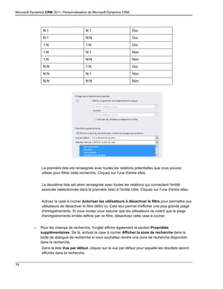 Microsoft Dynamics CRM 2011: Personnalisation de Microsoft Dynamics CRM
78
N:1 N:1 Oui
N:1 N:N Oui
1:N 1:N Oui
1:N N:1 Non
1:N N:N Non
N:N 1:N Oui
N:N N:1 Non
N:N N:N Non
La première liste est renseignée avec toutes les relations potentielles que vous pouvez
utiliser pour filtrer cette recherche. Cliquez sur l'une d'entre elles.
La deuxième liste est alors renseignée avec toutes les relations qui connectent l'entité
associée (sélectionnée dans la première liste) à l'entité cible. Cliquez sur l'une d'entre elles.
Activez la case à cocher Autoriser les utilisateurs à désactiver le filtre pour permettre aux
utilisateurs de désactiver le filtre défini ici. Cela leur permet d'afficher une plus grande plage
d'enregistrements. Si vous voulez vous assurer que les utilisateurs ne voient que la plage
d'enregistrements limitée définie par ce filtre, désactivez cette case à cocher.
o Pour les champs de recherche, l'onglet affiche également la section Propriétés
supplémentaires. De là, activez la case à cocher Afficher la zone de recherche dans la
boîte de dialogue de recherche si vous souhaitez rendre une zone de recherche disponible
dans la recherche.
Dans la liste Vue par défaut, cliquez sur la vue par défaut pour laquelle les résultats seront
affichés dans la recherche.
 