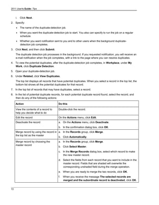 2011 User's Guide: Tips
i. Click Next.
2. Specify:
 The name of the duplicate-detection job.
 When you want the duplicate-detection job to start. You also can specify to run the job on a regular
schedule.
 Whether you want notification sent to you and to other users when the background duplicate-
detection job completes.
3. Click Next, and then click Submit.
The duplicate detection job processes in the background. If you requested notification, you will receive an
e-mail notification when the job completes, with a link to the page where you can resolve duplicates.
4. To view the potential duplicates, after the duplicate-detection job completes, in Workplace, under My
Work, click Duplicate Detection.
5. Open your duplicate-detection job.
6. Under Related, click View Duplicates.
The top list displays all records that have potential duplicates. When you select a record in the top list, the
bottom list shows all the potential duplicates for that record.
7. In the top list of records that may have duplicates, select a record.
8. In the list of potential duplicate records, for each potential duplicate record found, select the record, and
then do any of the following actions:
Action Do this
View the contents of a record to
help you decide what to do
Double-click the record.
Edit the record On the Actions menu, click Edit.
Deactivate the record a. On the Actions menu, click Deactivate.
b. In the confirmation dialog box, click OK.
Merge record by using the record in
the top list as the master
a. In the Records group, click Merge.
b. Click Automatically.
Merge record by choosing the
master record
a. In the Records group, click Merge.
b. Click Select Master.
c. In the Merge Records dialog box, select which record to make
the new master record.
d. Select the fields from each record that you want to include in the
master record. Fields that are shaded will overwrite the
corresponding unshaded field during the merge operation.
e. When you are ready to merge the two records, click OK.
f. When you receive the message The selected records are
merged and the subordinate record is deactivated, click OK.
72
 