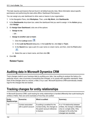 2011 User's Guide: Tips
This task requires permissions that are found in all default security roles. More information about specific
permissions and performing this task while offline: Dashboard Permissions
You can assign any user dashboard to other users or teams in your organization.
1. In the Navigation Pane, click Workplace. Then, under My Work, click Dashboards.
2. In the Dashboards drop-down box, select the dashboard that you want to assign. In the Action group,
click Assign.
3. On Assign User Dashboard, click one of the options:
 Assign to me.
- OR -
 Assign to another user or team:
1. Click the Lookup button .
2. In the Look Up Record dialog box, in the Look for list, click User or Team.
3. In the Search box, type a part of a user name or a team name, and then, click the Find button
.
4. Select the user or team name, and then click OK.
4. Click OK.
Related Topics
Auditing data in Microsoft Dynamics CRM
Track changes made to your business data by auditing your data. Use auditing to analyze the history of a
particular record, view a summary of everything that changed, or to comply with regulation standards. Keep
track of the changes done to a record, a field, or by a user. Microsoft Dynamics CRM automatically creates
logs for the changes that are tracked.
Tracking changes for entity relationships
In Microsoft Dynamics CRM, audit tracking for entity relationships is handled differently than audit tracking for
entities or fields. Here are some examples of how they are audited:
Entity
Relationships
Scenarios What is audited Summary
1:N Contact associated
with a parent account
If auditing is enabled for the
Contact entity, the changes to
the parent account reference
is tracked.
In a 1:N relationship between
entities, the change is reflected
only on a single entity. Only
changes to the entity that
changed are recorded,
152
 