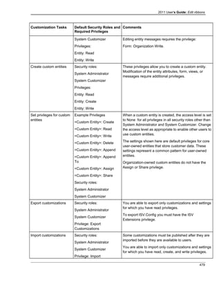 Microsoft dynamics crm 2011 user's guide