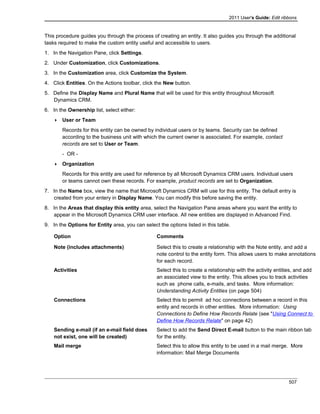 Microsoft dynamics crm 2011 user's guide