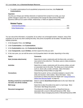 Microsoft dynamics crm 2011 user's guide