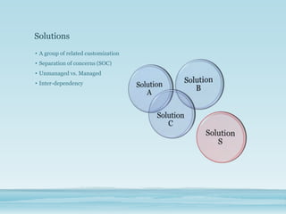 Solutions
• A group of related customization
• Separation of concerns (SOC)
• Unmanaged vs. Managed
• Inter-dependency
 