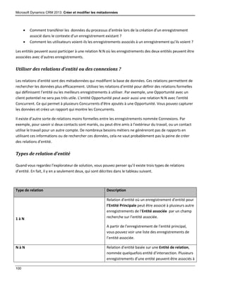 Microsoft Dynamics CRM 2013: Créer et modifier les métadonnées
100
 Comment transférer les données du processus d’entrée lors de la création d’un enregistrement
associé dans le contexte d’un enregistrement existant ?
 Comment les utilisateurs voient-ils les enregistrements associés à un enregistrement qu’ils voient ?
Les entités peuvent aussi participer à une relation N:N où les enregistrements des deux entités peuvent être
associées avec d’autres enregistrements.
Utiliser des relations d’entité ou des connexions ?
Les relations d’entité sont des métadonnées qui modifient la base de données. Ces relations permettent de
rechercher les données plus efficacement. Utilisez les relations d’entité pour définir des relations formelles
qui définissent l’entité ou les meilleurs enregistrements à utiliser. Par exemple, une Opportunité avec un
client potentiel ne sera pas très utile. L’entité Opportunité peut avoir aussi une relation N:N avec l’entité
Concurrent. Ce qui permet à plusieurs Concurrents d’être ajoutés à une Opportunité. Vous pouvez capturer
les données et créez un rapport qui montre les Concurrents.
Il existe d’autre sorte de relations moins formelles entre les enregistrements nommée Connexions. Par
exemple, pour savoir si deux contacts sont mariés, ou peut-être amis à l’extérieur du travail, ou un contact
utilise le travail pour un autre compte. De nombreux besoins métiers ne génèreront pas de rapports en
utilisant ces informations ou de rechercher ces données, cela ne vaut probablement pas la peine de créer
des relations d’entité.
Types de relation d’entité
Quand vous regardez l’explorateur de solution, vous pouvez penser qu’il existe trois types de relations
d’entité. En fait, il y en a seulement deux, qui sont décrites dans le tableau suivant.
Type de relation Description
1 à N
Relation d’entité où un enregistrement d’entité pour
l’Entité Principale peut être associé à plusieurs autre
enregistrements de l’Entité associée par un champ
recherche sur l’entité associée.
A partir de l’enregistrement de l’entité principal,
vous pouvez voir une liste des enregistrements de
l’entité associée.
N à N Relation d’entité basée sur une Entité de relation,
nommée quelquefois entité d’intersection. Plusieurs
enregistrements d’une entité peuvent être associés à
 