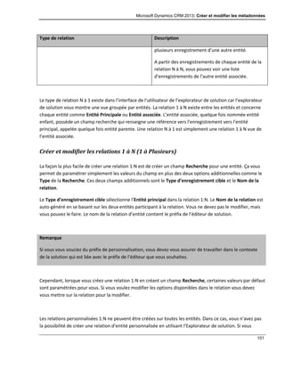 Microsoft Dynamics CRM 2013: Créer et modifier les métadonnées
101
Type de relation Description
plusieurs enregistrement d’une autre entité.
A partir des enregistrements de chaque entité de la
relation N à N, vous pouvez voir une liste
d’enregistrements de l’autre entité associée.
Le type de relation N à 1 existe dans l’interface de l’utilisateur de l’explorateur de solution car l’explorateur
de solution vous montre une vue groupée par entités. La relation 1 à N existe entre les entités et concerne
chaque entité comme Entité Principale ou Entité associée. L’entité associée, quelque fois nommée entité
enfant, possède un champ recherche qui renseigne une référence vers l’enregistrement vers l’entité
principal, appelée quelque fois entité parente. Une relation N à 1 est simplement une relation 1 à N vue de
l’entité associée.
Créer et modifier les relations 1 à N (1 à Plusieurs)
La façon la plus facile de créer une relation 1:N est de créer un champ Recherche pour une entité. Ça vous
permet de paramétrer simplement les valeurs du champ en plus des deux options additionnelles comme le
Type de la Recherche. Ces deux champs additionnels sont le Type d’enregistrement cible et le Nom de la
relation.
Le Type d’enregistrement cible sélectionne l’Entité principal dans la relation 1:N. Le Nom de la relation est
auto-généré en se basant sur les deux entités participant à la relation. Vous ne devez pas le modifier, mais
vous pouvez le faire. Le nom de la relation d’entité contient le préfix de l’éditeur de solution.
Remarque
Si vous vous souciez du préfix de personnalisation, vous devez vous assurer de travailler dans le contexte
de la solution qui est liée avec le préfix de l’éditeur que vous souhaitez.
Cependant, lorsque vous créez une relation 1:N en créant un champ Recherche, certaines valeurs par défaut
sont paramétrées pour vous. Si vous voulez modifier les options disponibles dans le relation vous devez
vous mettre sur la relation pour la modifier.
Les relations personnalisées 1:N ne peuvent être créées sur toutes les entités. Dans ce cas, vous n’avez pas
la possibilité de créer une relation d’entité personnalisée en utilisant l’Explorateur de solution. Si vous
 