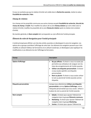 Microsoft Dynamics CRM 2013: Créer et modifier les métadonnées
103
Si vous ne souhaitez pas que la relation d’entité soit visible dans la Recherche avancée, mettez la valeur
Possibilité de recherche à Non.
Champ de relation
Ces champs ont les propriétés communes aux autres champs excepté Possibilité de recherche, Sécurité de
niveau de champ et Audit. Pour modifier les valeurs de la zone Champ relation qui sont créées avec la
relation d’entité, modifiez les propriétés de la zone Champ de relation après la création de la relation
d’entité.
De manière générale, le Nom complet doit correspondre au nom affiché de l’entité principale.
Élément du volet de Navigation pour l’entité principale
L’entité principal peut afficher une liste des entités associées en développant la zone de navigation. Les
options de ce groupe contrôlent l’affichage de cette liste. Ces éléments de navigation peuvent aussi être
modifiés en utilisant l’éditeur de formulaires et en utilisant JavaScript, un développeur peut appliquer les
modifications à ces éléments lors de l’affichage du formulaire.
Champ Description
Option d’affichage  Ne pas afficher : À choisir si vous ne voulez pas
permettre aux utilisateurs de naviguer vers les
listes des enregistrements de l’entité associée.
 Utiliser une étiquette personnalisée : À choisir
si vous voulez spécifier une étiquette
personnalisée.
 Nom au pluriel : À choisir si vous voulez utiliser
le nom au pluriel de l’entité associée comme
étiquette.
Étiquette personnalisée Lorsque vous sélectionnez Utiliser une étiquette
personnalisée comme Option d’affichage, entrez
l’étiquette personnalisée que vous voulez utiliser à
la place du nom au pluriel de l’entité associée.
Nom complet  Détails : À choisir pour ajouter l’élément de
navigation dans le groupe Éléments communs.
 Marketing : À choisir pour ajouter l’élément de
navigation dans le groupe Marketing.
 Ventes : À choisir pour ajouter l’élément de
 