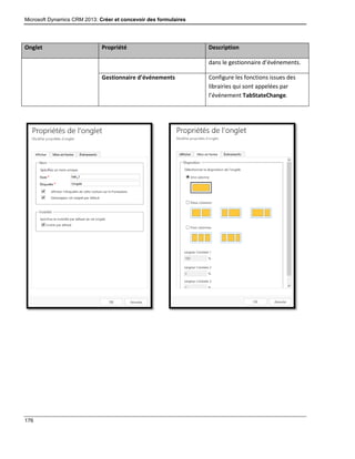 Microsoft Dynamics CRM 2013: Créer et concevoir des formulaires
176
Onglet Propriété Description
dans le gestionnaire d’événements.
Gestionnaire d’événements Configure les fonctions issues des
librairies qui sont appelées par
l’événement TabStateChange.
 