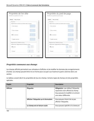 Microsoft Dynamics CRM 2013: Créer et concevoir des formulaires
180
Propriétés communes aux champs
Les champs affichés permettent aux utilisateurs d’afficher et de modifier les données des enregistrements
d’entité. Les champs peuvent être mis en forme pour occuper aux maximum quatre colonnes dans une
section.
Le tableau suivant décrit les propriétés de tous les champs. Certains types de champs ont des propriétés
spéciales.
Onglet Propriété Description
Afficher Étiquette Obligatoire : par défaut l’étiquette
reprend le nom affiché du champ.
Vous pouvez le modifier en entrant
une valeur différente.
Afficher l’étiquette sur le formulaire Vous pouvez choisir de ne pas
afficher l’étiquette.
Le champ est en lecture seule Vous pouvez spécifié si le champ et
 
