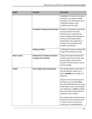 Microsoft Dynamics CRM 2013: Créer et concevoir des formulaires
181
Onglet Propriété Description
modifiable. En utilisant les scripts de
formulaire, vous pouvez changer
l’activation ou la désactivation de la
modification basée sur des
conditions dans les scripts.
Verrouiller le champ sur le formulaire Prévient la suppression accidentelle
du champ dans le formulaire.
Prévient aussi la suppression de
toute la configuration appliquée au
champ, tel que le gestionnaire
d’événement. Pour supprimer ce
champ, le Personnalisateur doit
modifier ce paramètre.
Visible par défaut L’affichage du champ est optionnelle
et peut être contrôlé par scripts.
Mise en forme Sélectionner le nombre de colonnes
occupées par le contrôle
Lorsqu’une section contenant des
champs a plus d’une colonne, vous
pouvez indiquer que le champ
occupe le nombre maximum que la
section possède.
Détails Nom complet, Nom et Description Ces champs lectures seules sont au
titre de référence. Cliquer sur le
bouton Modifier pour accéder à la
définition.
Chaque instance de champ dans le
formulaire a une propriété Nom
pour être référencée dans les scripts
de formulaire, mais ce nom est géré
par l’application. Le Nom par défaut
pour la première instance est celui
spécifié lors de la création.
Pour chaque ajout du champ dans le
formulaire, le nom commence avec
1. Donc si le nom du champ est
« new_cost », le second devient
 