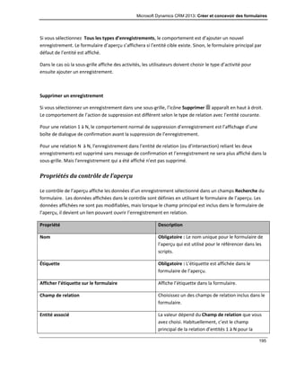 Microsoft Dynamics CRM 2013: Créer et concevoir des formulaires
195
Si vous sélectionnez Tous les types d’enregistrements, le comportement est d’ajouter un nouvel
enregistrement. Le formulaire d’aperçu s’affichera si l’entité cible existe. Sinon, le formulaire principal par
défaut de l’entité est affiché.
Dans le cas où la sous-grille affiche des activités, les utilisateurs doivent choisir le type d’activité pour
ensuite ajouter un enregistrement.
Supprimer un enregistrement
Si vous sélectionnez un enregistrement dans une sous-grille, l’icône Supprimer apparaît en haut à droit.
Le comportement de l’action de suppression est différent selon le type de relation avec l’entité courante.
Pour une relation 1 à N, le comportement normal de suppression d’enregistrement est l’affichage d’une
boîte de dialogue de confirmation avant la suppression de l’enregistrement.
Pour une relation N à N, l’enregistrement dans l’entité de relation (ou d’intersection) reliant les deux
enregistrements est supprimé sans message de confirmation et l’enregistrement ne sera plus affiché dans la
sous-grille. Mais l’enregistrement qui a été affiché n’est pas supprimé.
Propriétés du contrôle de l’aperçu
Le contrôle de l’aperçu affiche les données d’un enregistrement sélectionné dans un champs Recherche du
formulaire. Les données affichées dans le contrôle sont définies en utilisant le formulaire de l’aperçu. Les
données affichées ne sont pas modifiables, mais lorsque le champ principal est inclus dans le formulaire de
l’aperçu, il devient un lien pouvant ouvrir l’enregistrement en relation.
Propriété Description
Nom Obligatoire : Le nom unique pour le formulaire de
l’aperçu qui est utilisé pour le référencer dans les
scripts.
Étiquette Obligatoire : L’étiquette est affichée dans le
formulaire de l’aperçu.
Afficher l’étiquette sur le formulaire Affiche l’étiquette dans la formulaire.
Champ de relation Choisissez un des champs de relation inclus dans le
formulaire.
Entité associé La valeur dépend du Champ de relation que vous
avez choisi. Habituellement, c’est le champ
principal de la relation d’entités 1 à N pour la
 