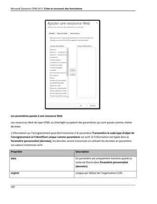 Microsoft Dynamics CRM 2013: Créer et concevoir des formulaires
200
Les paramètres passés à une ressource Web
Les ressources Web de type HTML ou Silverlight acceptent des paramètres qui sont passés comme chaîne
de texte.
L’information sur l’enregistrement peut être transmise si le paramètre Transmettre le code type d’objet de
l’enregistrement et l’identifiant unique comme paramètres est actif. Si l’information est typée dans le
Paramètre personnalisé (données), les données seront transmises en utilisant les données en paramètre.
Les valeurs transmises sont :
Propriété Description
data Ce paramètre est uniquement transmis quand un
texte est fourni dans Paramètre personnalisé
(données).
orglcid Langue par défaut de l’organisation LCID.
 