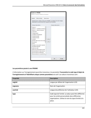Microsoft Dynamics CRM 2013: Créer et concevoir des formulaires
205
Les paramètres passés à une IFRAME
L’information sur l’enregistrement peut être transmise si le paramètre Transmettre le code type d’objet de
l’enregistrement et l’identifiant unique comme paramètres est actif. Les valeurs transmises sont :
Propriété Description
orglcid Langue par défaut de l’organisation LCID.
orgname Nom de l’organisation.
userlcid Langue de préférence de l’utilisateur LCID.
type Code type de l’entité. La valeur peut être différente
pour les entité personnalisée dans différentes
organisations. Utilisez le nom du type d’entité à la
place.
 