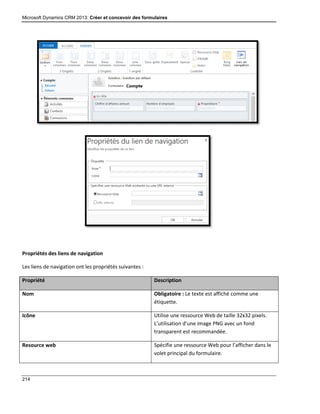 Microsoft Dynamics CRM 2013: Créer et concevoir des formulaires
214
Propriétés des liens de navigation
Les liens de navigation ont les propriétés suivantes :
Propriété Description
Nom Obligatoire : Le texte est affiché comme une
étiquette.
Icône Utilise une ressource Web de taille 32x32 pixels.
L’utilisation d’une image PNG avec un fond
transparent est recommandée.
Resource web Spécifie une ressource Web pour l’afficher dans le
volet principal du formulaire.
 