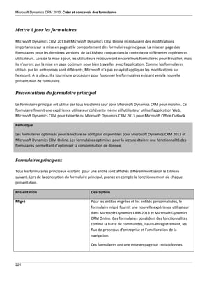 Microsoft Dynamics CRM 2013: Créer et concevoir des formulaires
224
Mettre à jour les formulaires
Microsoft Dynamics CRM 2013 et Microsoft Dynamics CRM Online introduisent des modifications
importantes sur la mise en page et le comportement des formulaires principaux. La mise en page des
formulaires pour les dernières versions de la CRM est conçue dans le contexte de différentes expériences
utilisateurs. Lors de la mise à jour, les utilisateurs retrouveront encore leurs formulaires pour travailler, mais
ils n’auront pas la mise en page optimum pour bien travailler avec l’application. Comme les formulaires
utilisés par les entreprises sont différents, Microsoft n’a pas essayé d’appliquer les modifications sur
l’existant. A la place, il a fourni une procédure pour fusionner les formulaires existant vers la nouvelle
présentation de formulaire.
Présentations du formulaire principal
Le formulaire principal est utilisé par tous les clients sauf pour Microsoft Dynamics CRM pour mobiles. Ce
formulaire fournit une expérience utilisateur cohérente même si l’utilisateur utilise l’application Web,
Microsoft Dynamics CRM pour tablette ou Microsoft Dynamics CRM 2013 pour Microsoft Office Outlook.
Remarque
Les formulaires optimisés pour la lecture ne sont plus disponibles pour Microsoft Dynamics CRM 2013 et
Microsoft Dynamics CRM Online. Les formulaires optimisés pour la lecture étaient une fonctionnalité des
formulaires permettant d’optimiser la consommation de donnée.
Formulaires principaux
Tous les formulaires principaux existant pour une entité sont affichés différemment selon le tableau
suivant. Lors de la conception du formulaire principal, prenez en compte le fonctionnement de chaque
présentation.
Présentation Description
Migré Pour les entités migrées et les entités personnalisées, le
formulaire migré fournit une nouvelle expérience utilisateur
dans Microsoft Dynamics CRM 2013 et Microsoft Dynamics
CRM Online. Ces formulaires possèdent des fonctionnalités
comme la barre de commandes, l’auto-enregistrement, les
flux de processus d’entreprise et l’amélioration de la
navigation.
Ces formulaires ont une mise en page sur trois colonnes.
 